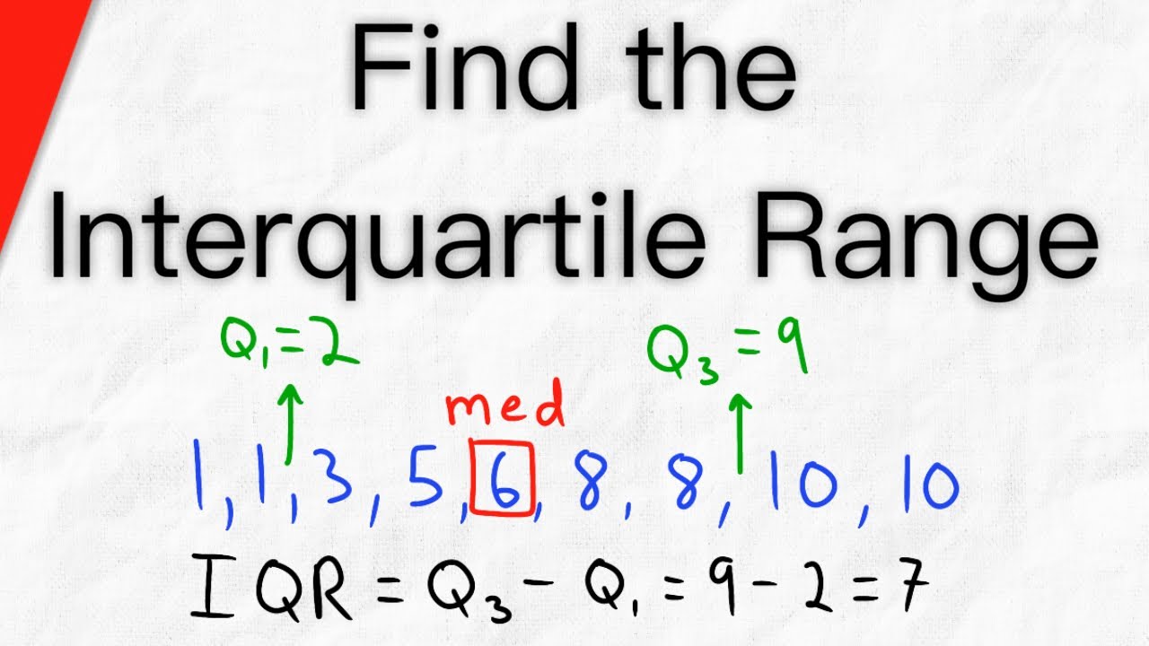 Learning to Calculate Interquartile Range
